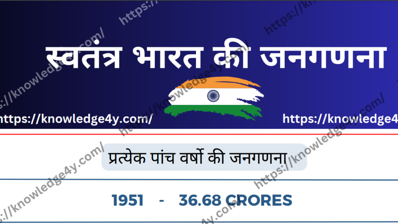 growing population of india